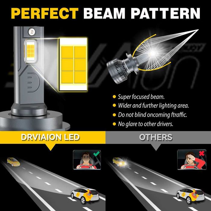 120W LED крушки за фарове H1 H3 H4 H7 H8 H11 HB3 HB4 9005, 9006