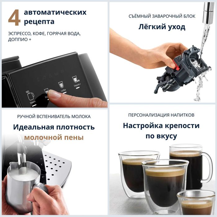 Кофемашина De'Longhi ECAM220.21. B Magnifica Start подробно в описании