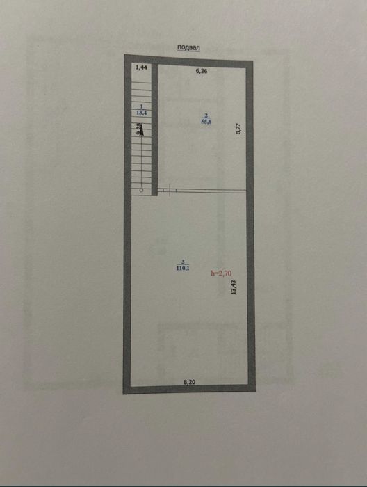 Коммерческая недвижимость