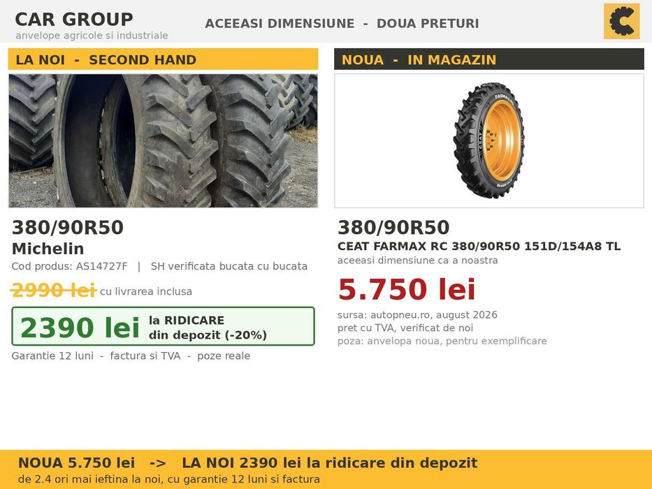 ANVELOPE 380/90R50 14.9R50 14.9-50 38090R50 Michelin Cauciucuri Tractor Stropitoare Erbicidat SH GARANTIE Factura TVA