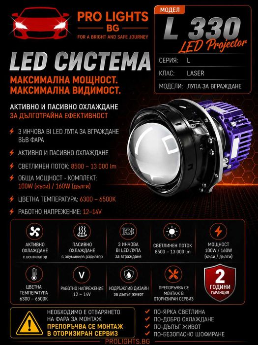 LED крушки и лупи за фарове