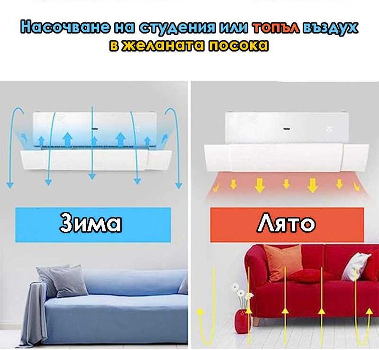 Дефлектор за климатик, климатици дефлектори от 52 до 92см Лесен монтаж