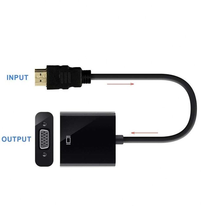 Adaptor convertor HDMI la VGA + cablu audio + alimentare laptop, PS4