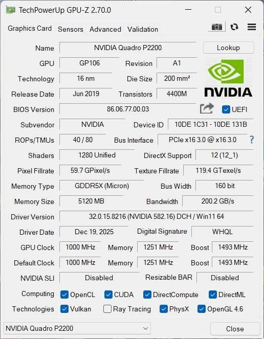 Видеокарта PNY Nvidia Quadro P2200 5GB DDR5X, 160 bit