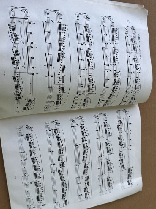 Czerny. Etudes de Mécanisme. Op. 849