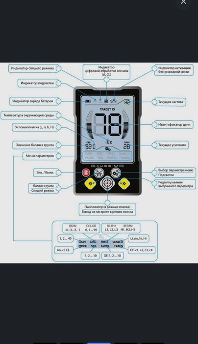 Gasuss md pro Ukrainada ishlab chiqarilgan