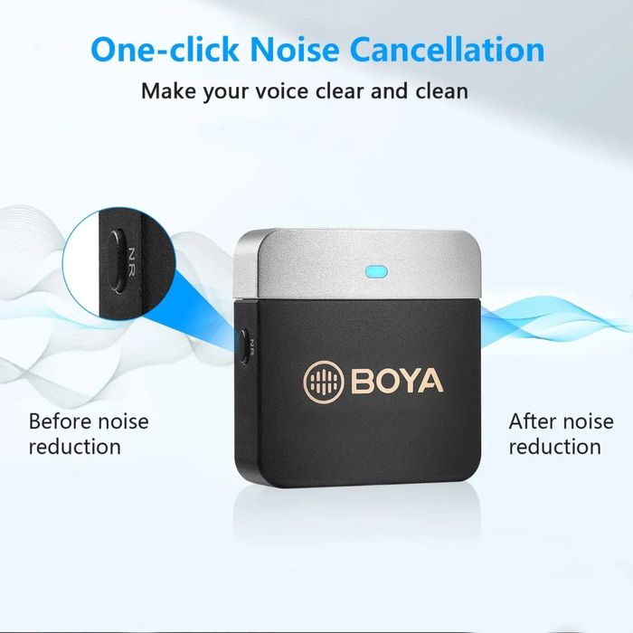 BOYA BY-M1V1 качественный и современный беспроводной микрофон