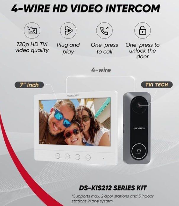 Новинка ДОМОФОН супер тонкий домофон с идеальным дизайном и большим эр