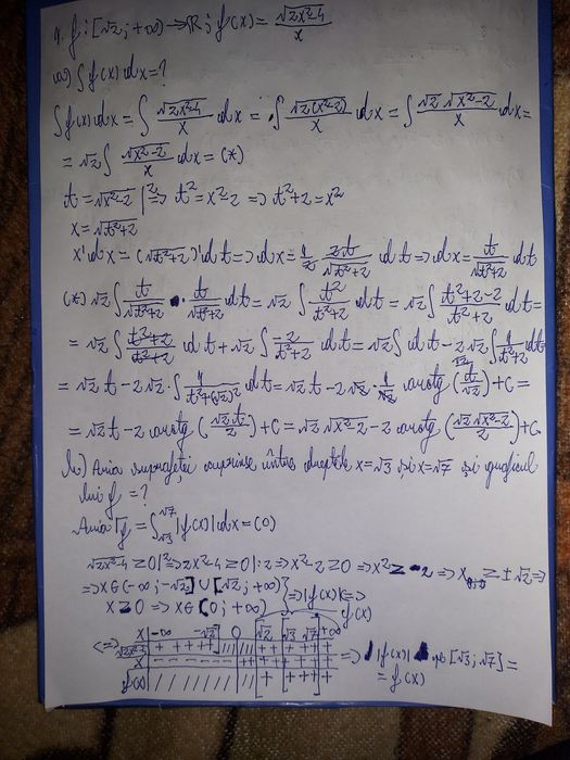 Meditatii Matematica Bacalaureat Satu Mare