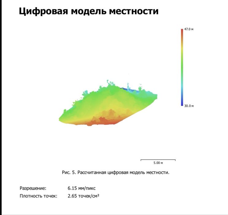 Подсчет объемов грунта и съемка территорий