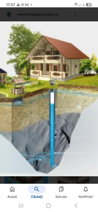 Foraje puturii fantanii si pilonii