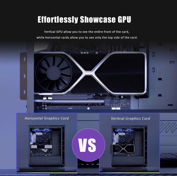 GLOTRENDS Suport Vertical GPU PCIe 5.0 x16 Riser 150mm 3 Slot RTX 5090 4090 RX 9070 Placa Video PC Gaming Resigilat Open Box