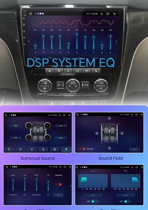 Navigatie Android dedicata Skoda Yeti 5L (2009-2014)