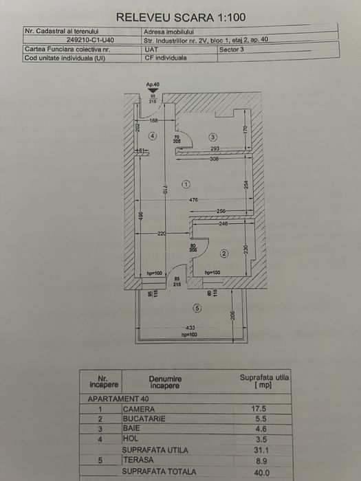 Garsoniera HILS REPUBLICA + loc parcare