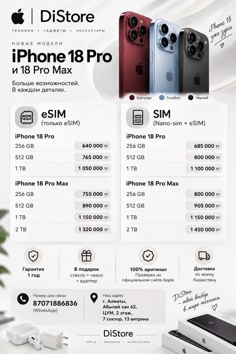 Iphone 18 Pro, 18 Pro Max