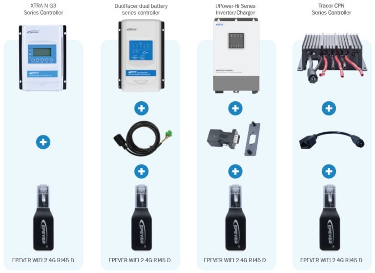 WiFi адаптер за соларен контролер / EPEVER WiFi Adapter 2.4G RJ45 D