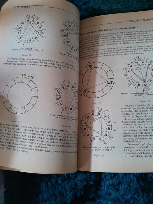 RARA Dan Ciuperca - Astrologia in Noua Era, manual complex astrologie