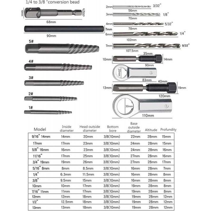Комплект екстрактори, гайкоцеп и шпилковадачи 28 части HAWEK
