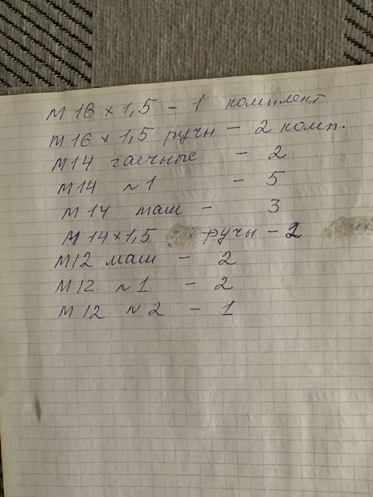 Метчики токарный инструмент