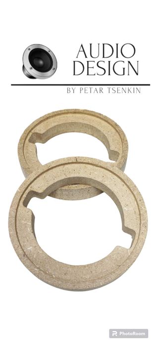 Рингове (фланци)