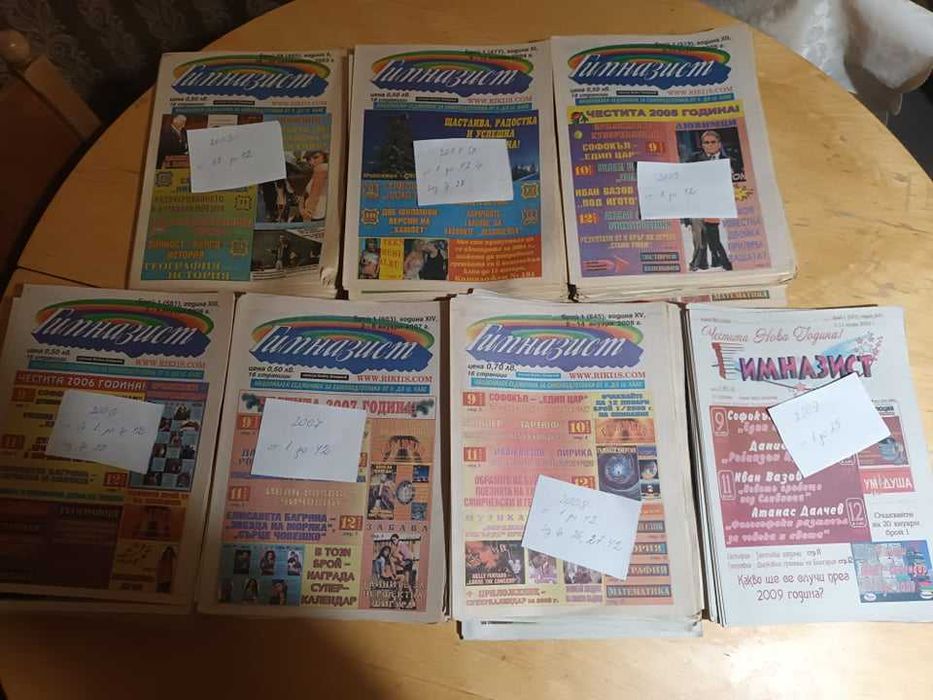 Вестник Гимназист