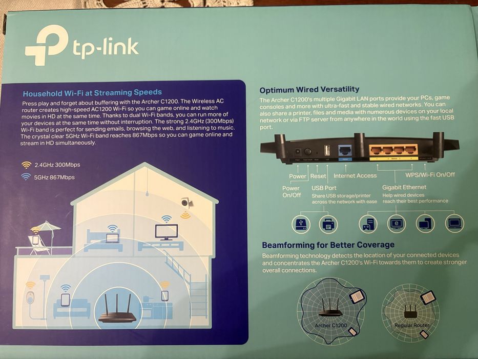 Рутер TP link Archer C1200