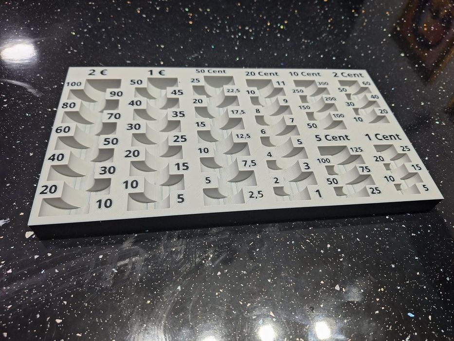 Продавам чисто нови евромонетници