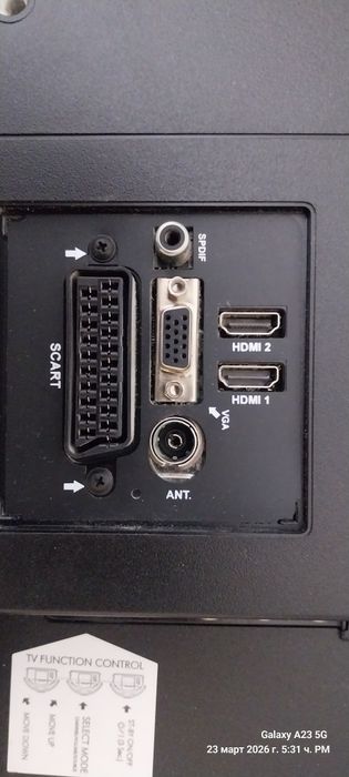 Телевизор Telefunken .Прочети цялата обява!