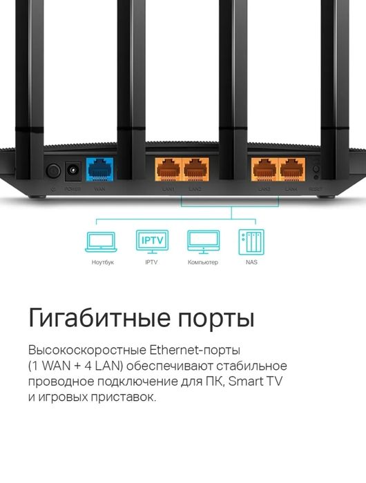 Роутер Tp-link Archer C80 Wi-Fi 5 AC1900