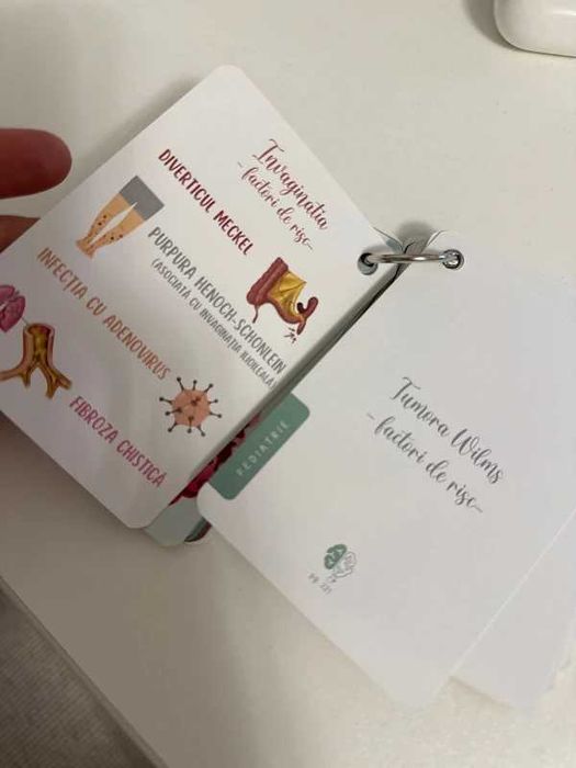 Vand flashcard smartysh: cel mai frecvent + factori de risc Sinopsis