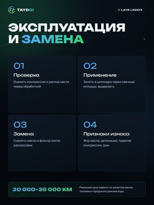 Средство для раскоксовки двигателя LAVR ML202 COMPLEX X2, 0,4 л