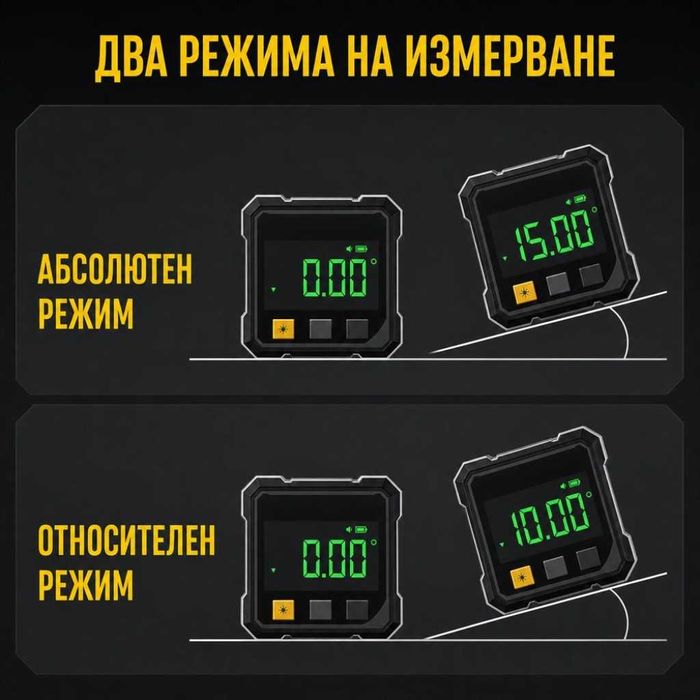 Дигитален магнитен инклинометър с лазер