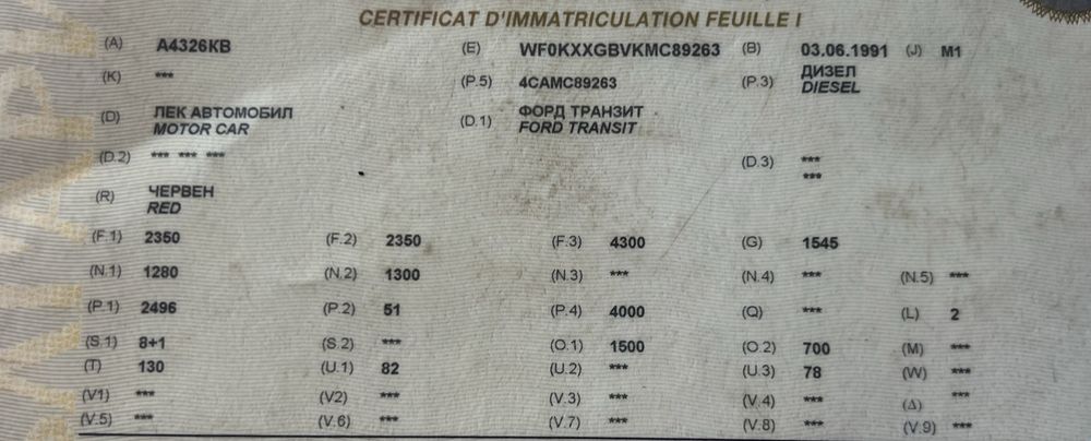 Форд транзит на части Ford transit