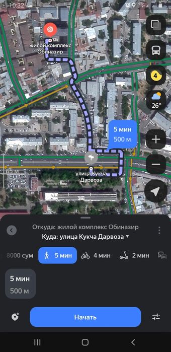 Маклерам не беспокоить аренда квартира