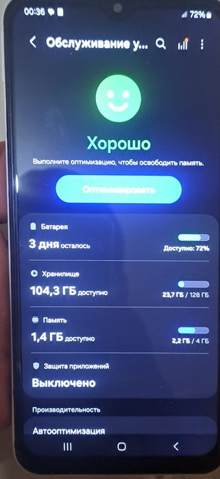 Самсунг А 13 паміт 128 гб