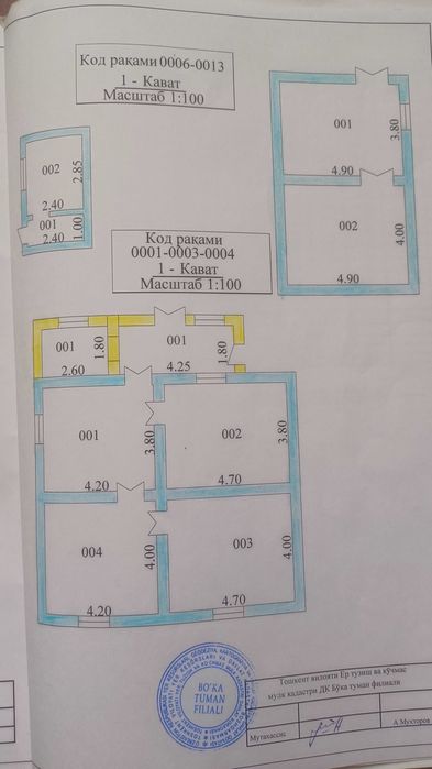 Бўка шахри марказида ховли уй сотилади