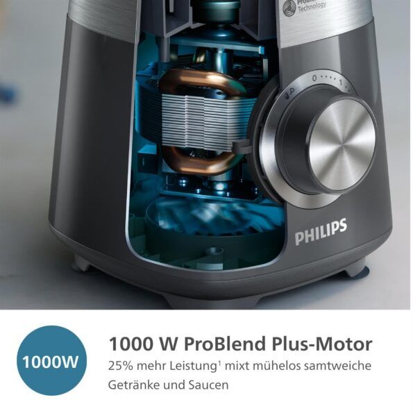 Philips HR3020/20 Блендер 1000W 2L