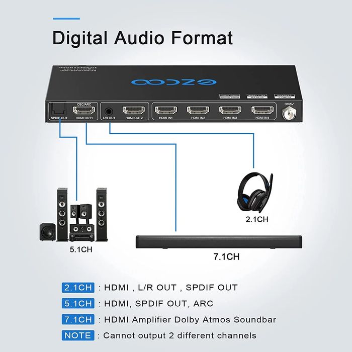HDMI Matrix 4x2 ARC 4K 60Hz HDR CEC HDMI матрица Switch 4 In 2 Out IR Remote ezcoo