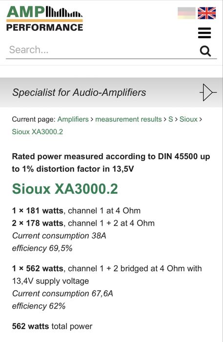 SIOUX Audio (USA)(Индианската Глава)  - КОМПАКТЕН и МОЩЕН Бас усилвател стъпало за кола авто