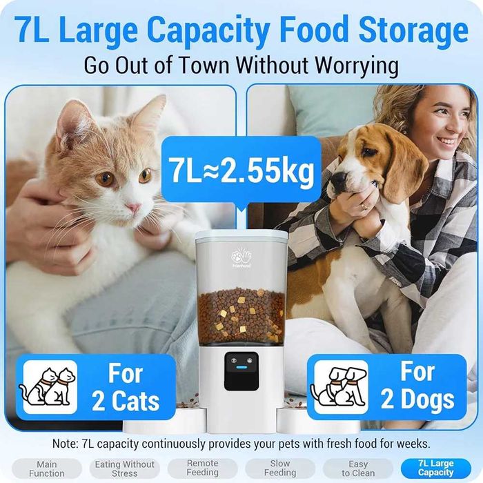 Чисто нова смарт двойна хранилка Frienhund – 7L, 5G WiFi и App Control