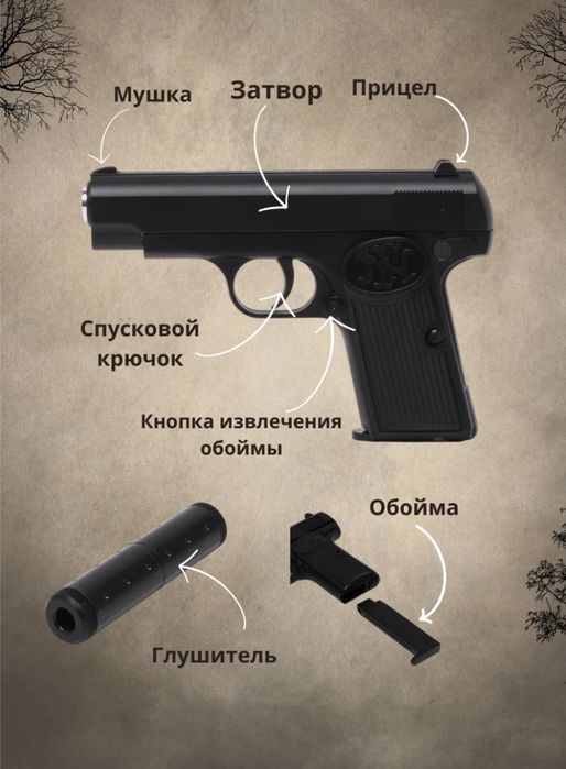 Optom temir pistolet to'pponcha