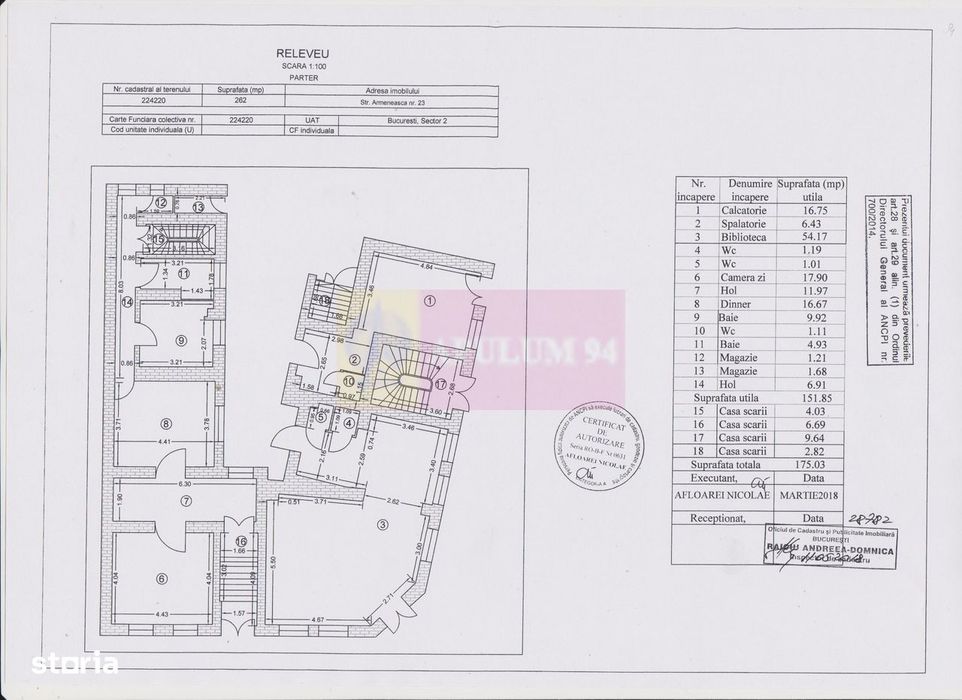 Imobil central închiriat integral, Armenească 23 | Investitie