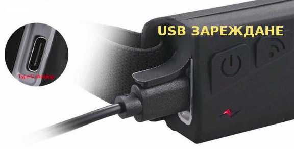 Лентов ЛЕД LED челник