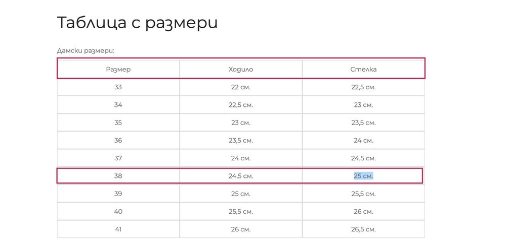 Боти Medicine - чисто нови