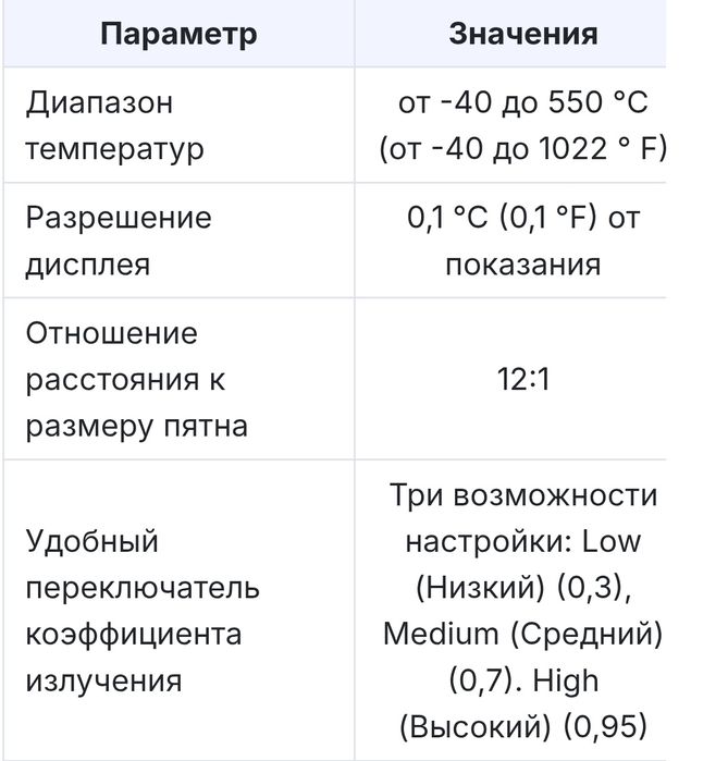 Продам  новый.писать в олх