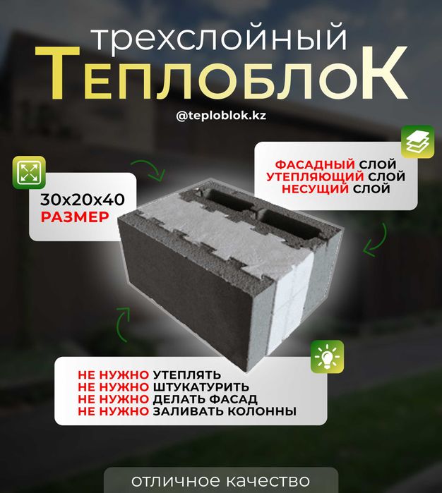 Кирпич Трехслойный Теплоблок