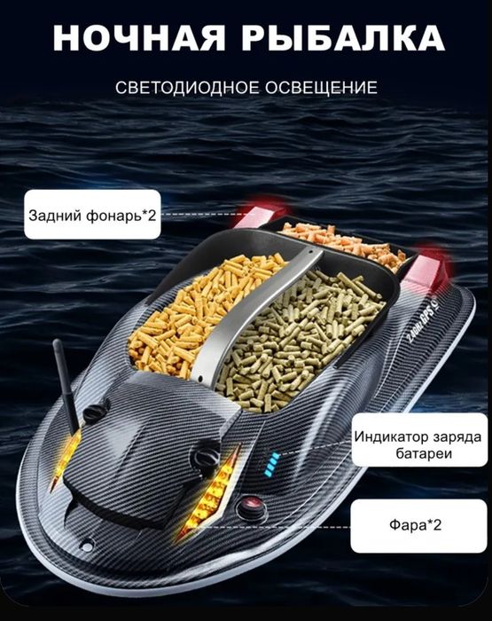 Прикормочный кораблик HJ817 GPS