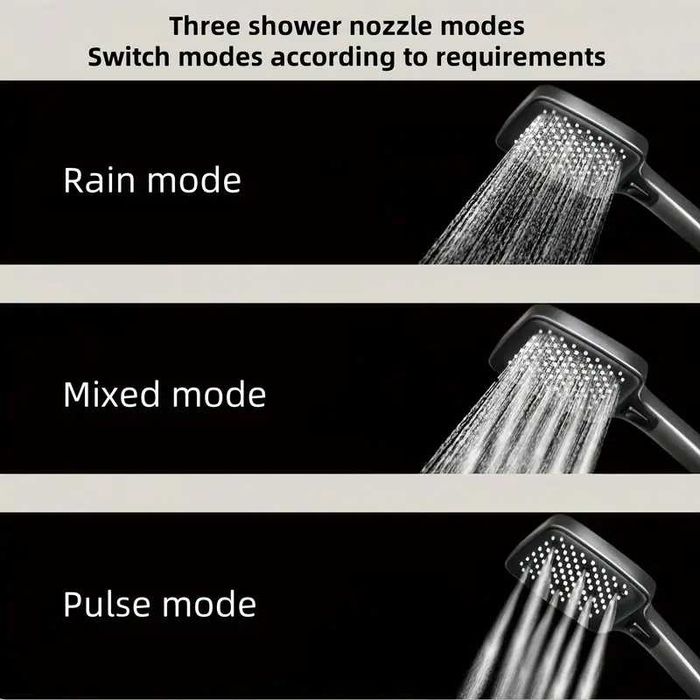 Луксозен Душ система с термостатичен душ лед Led дисплей и бутони