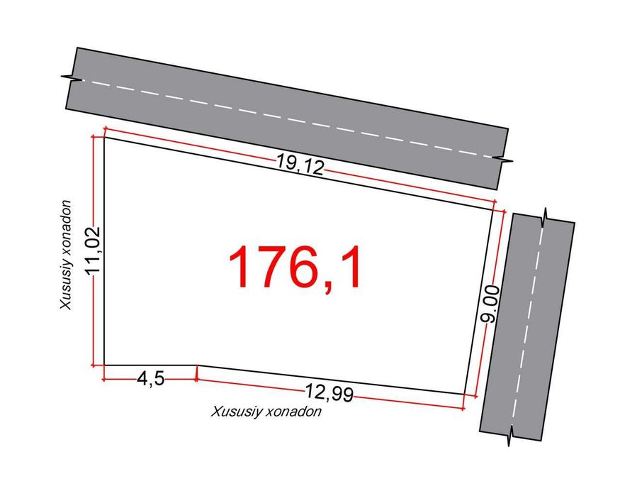 Нурафшон шахар (Туй тепа) центрида хусусий Ер сотилади