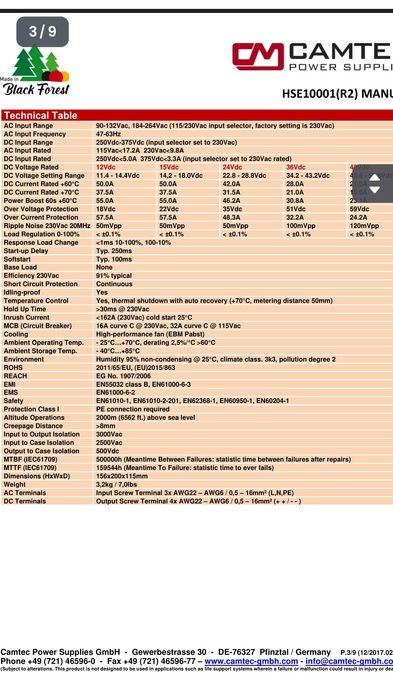 Sursa Alimentare 36v 28a
